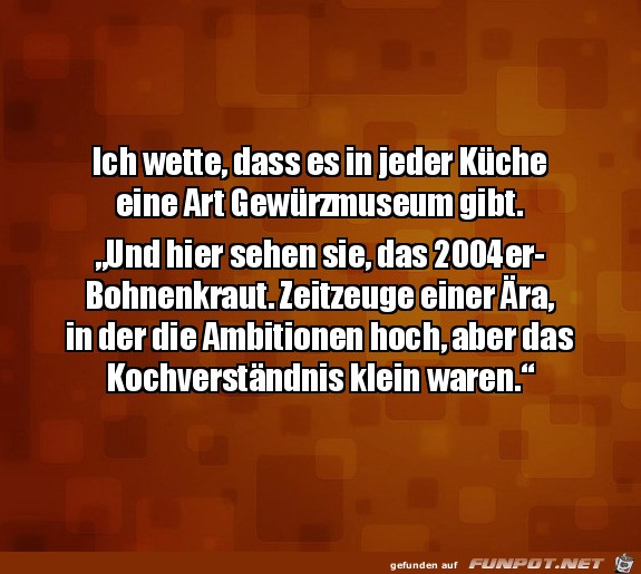 Gewürzmuseum